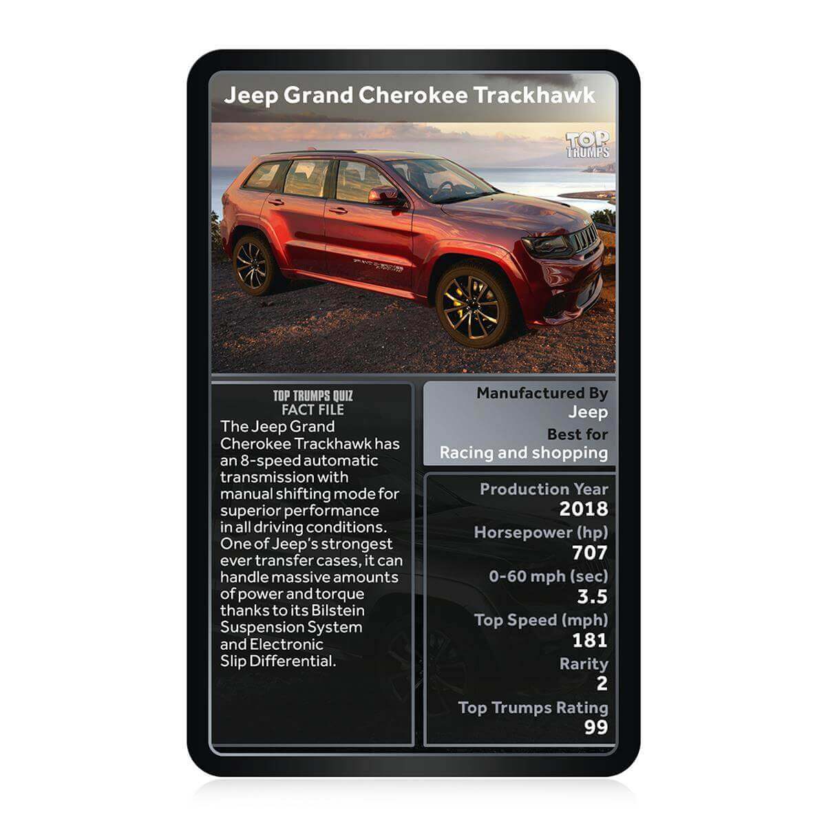Top Trumps: 4x4 Ultimate Collection
