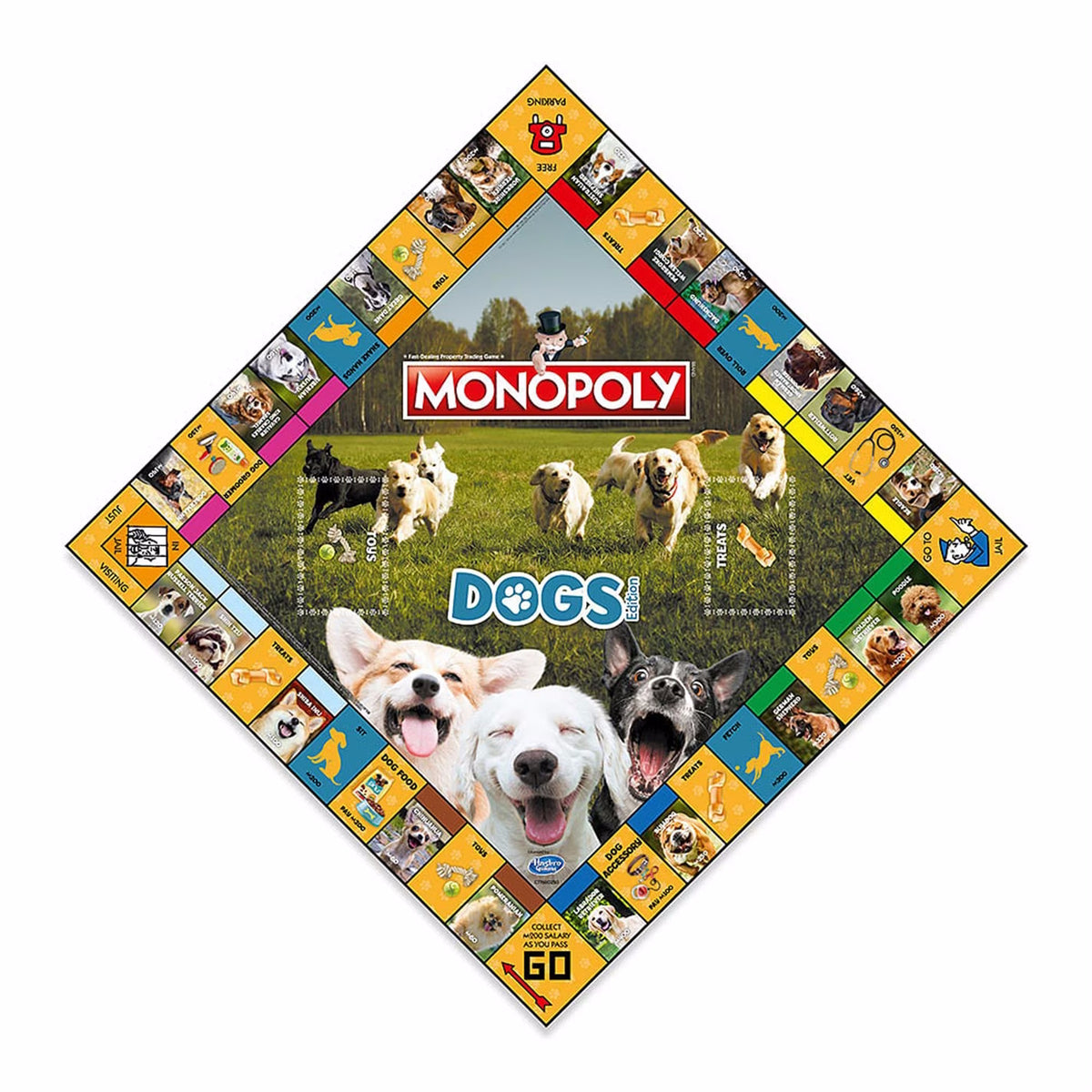 Monopoly: Dogs