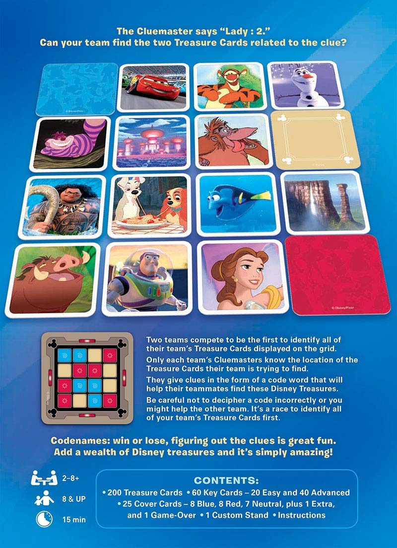 Codenames Disney