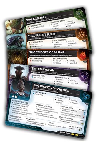 Twilight Imperium: Thunder's Edge Expansion