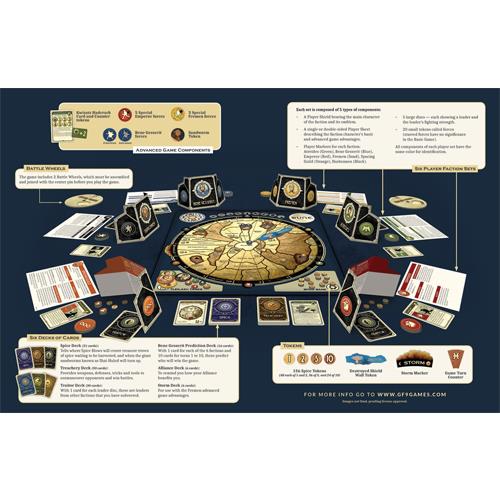  diplomacy and betrayal 2019-genudgivelse af Avalon Hill-udgaven Galeforce nine