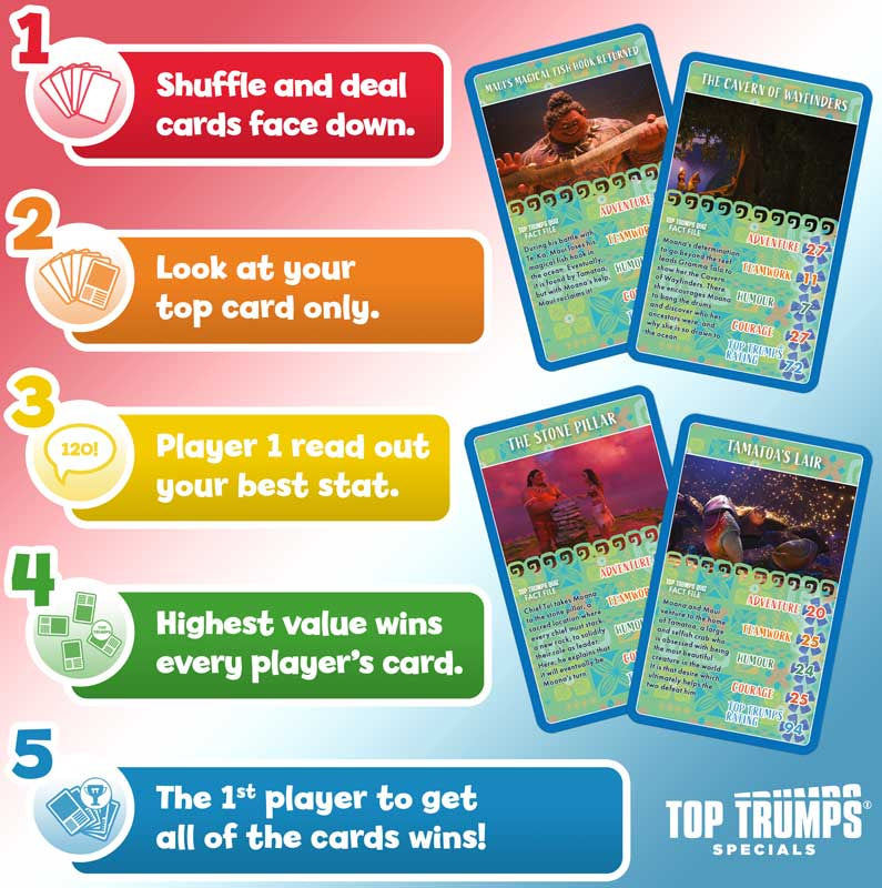 Top Trumps - Moana