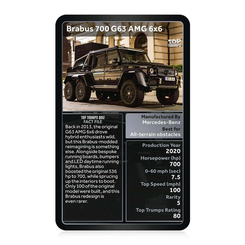 Top Trumps: 4x4 Ultimate Collection