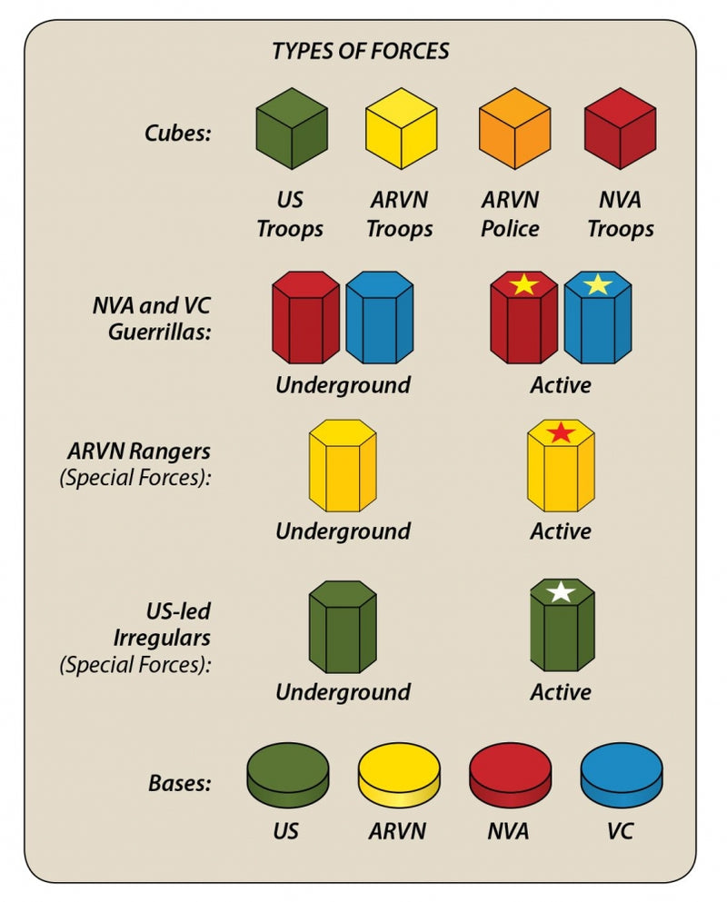 Fire in the Lake 2nd Edition