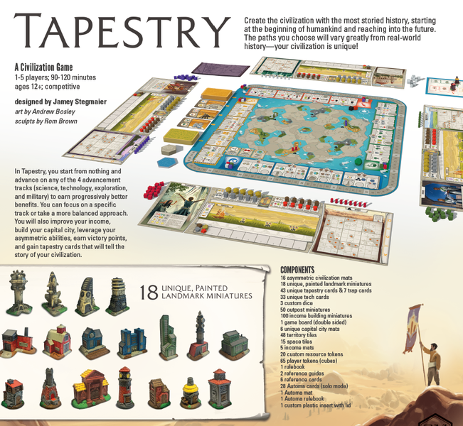 Tapestry
Strategi brætspil
Kompetitiv