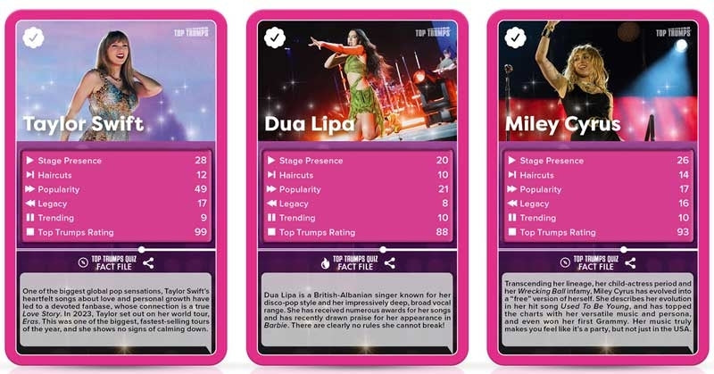 Top Trumps - Pop Stars